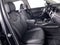 2023 Kia Sorento SX Prestige