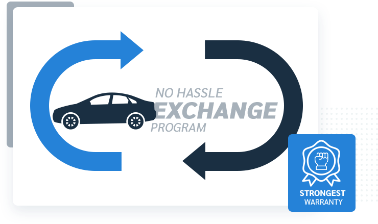 PUre & Easy Price Best Price guarantee